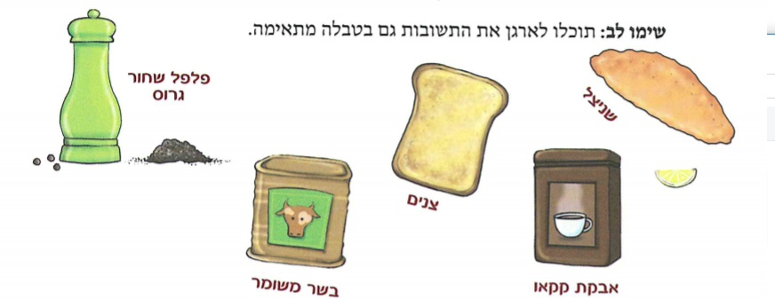 (בספר איורים - היעזר במורה)